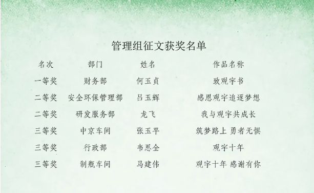 泸州米兰（中国）玻璃.png